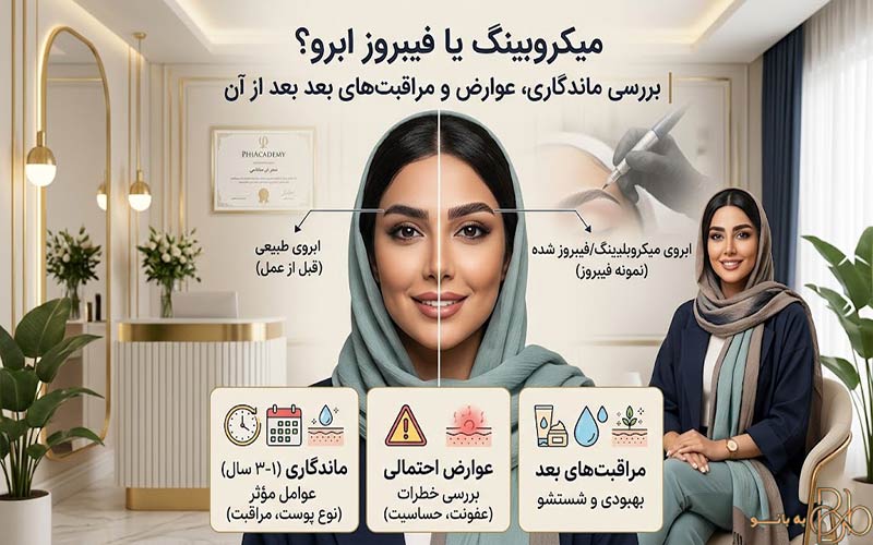 میکروبلیدینگ یا فیبروز ابرو؟ | بررسی ماندگاری، عوارض و مراقبت‌های بعد از آن